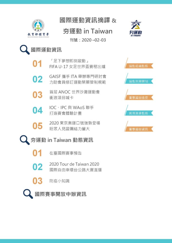 2020-02-03期國際運動資訊摘譯&夯運動 in Taiwan p1